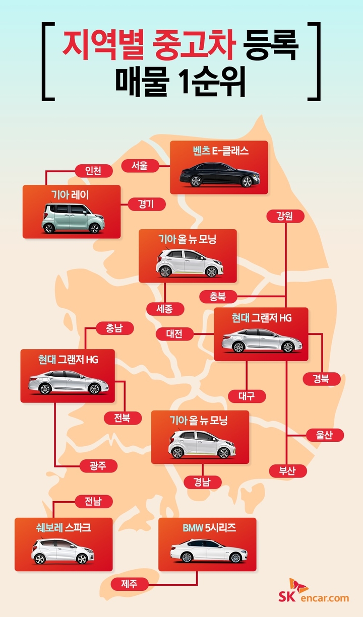 사진=SK엔카 제공