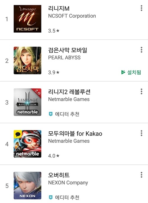 구글 플레이스토어 게임 매출 순위
