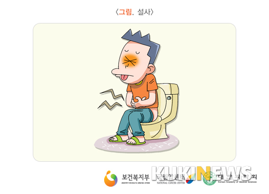 그림= 국민건강정보포탈